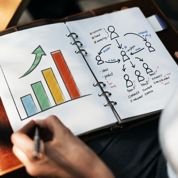 Biznes online z Oriflame